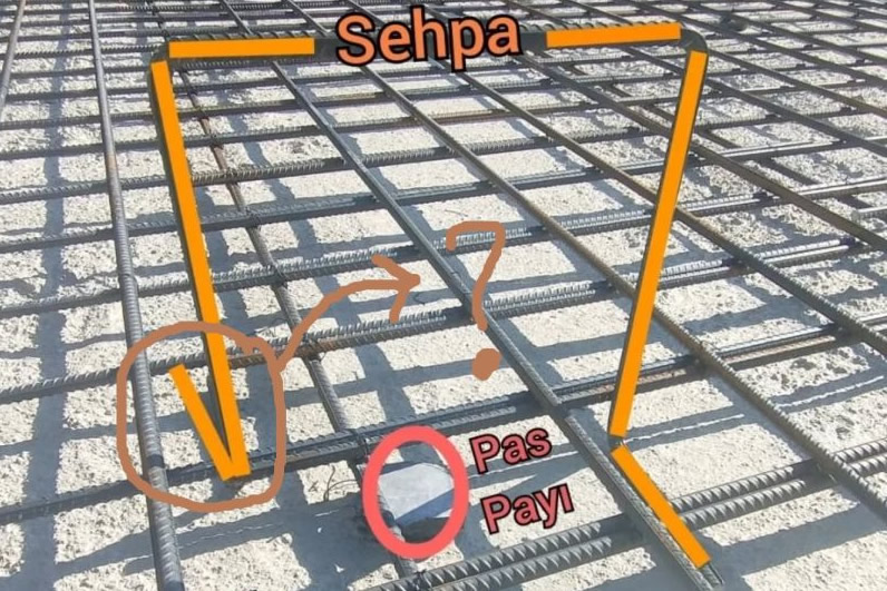Hazır Sehpa Donatısı